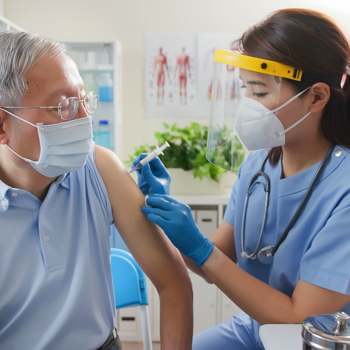 Covid-19 & Healthcare & Supplies
